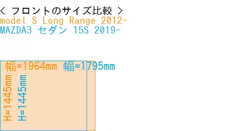 #model S Long Range 2012- + MAZDA3 セダン 15S 2019-